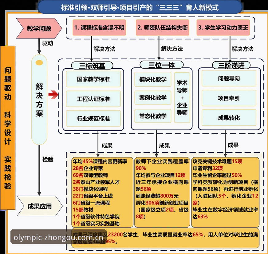 中欧体育平台深度分析：从版本迭代到赛事直播的全链路解析